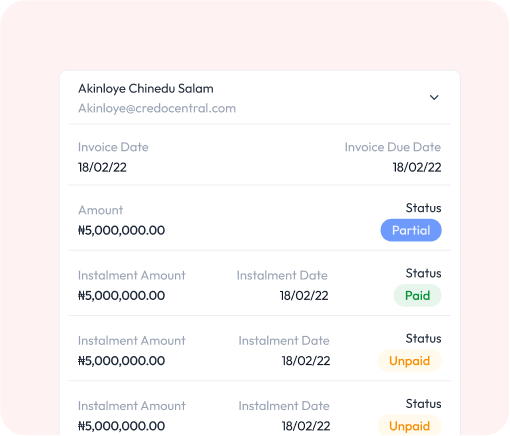 Photo inspiration: Visual Reference: Smarter Payments For Everyone